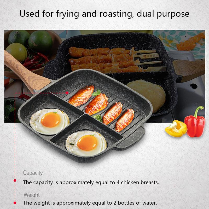 Non-Stick Frying Pan - The Kitchen Solution