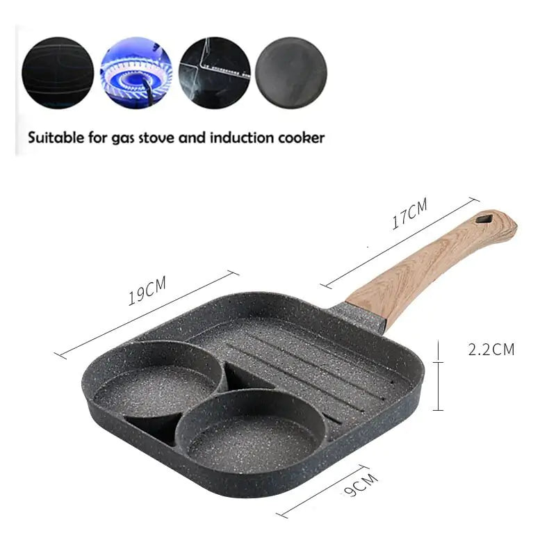 Omelet Pan - The Kitchen Solution