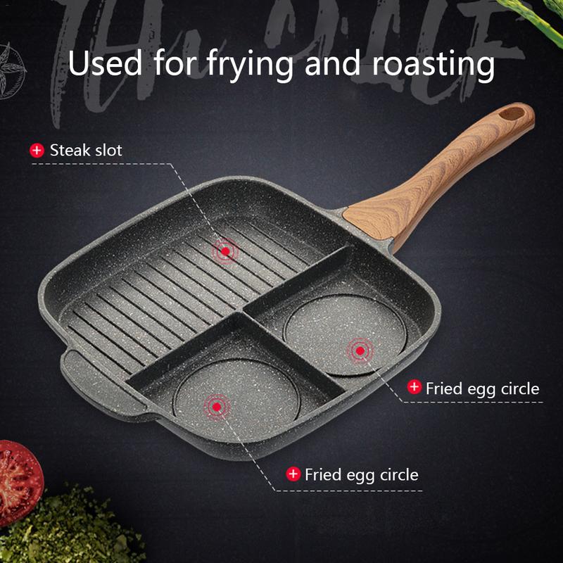Non-Stick Frying Pan - The Kitchen Solution